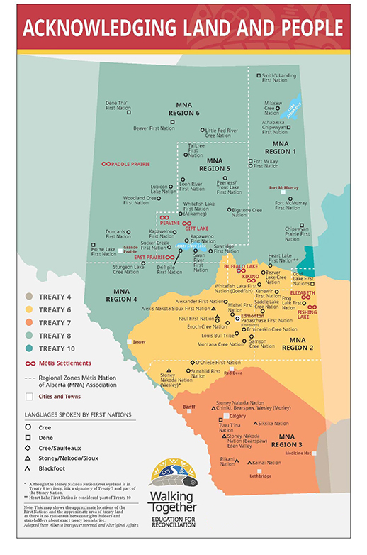 Map of Treaty 7 Traditional Territories